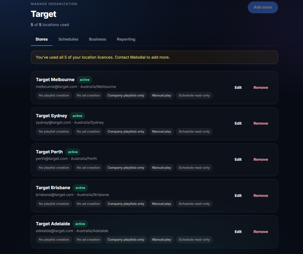 Melodial user permissions dashboard